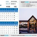 에덴블루 컨트리클럽 이미지