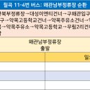 무림주유소 이미지