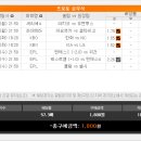 카루소 이미지