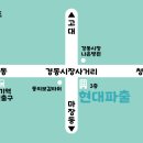 현대직업소개소 이미지