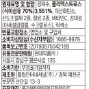 튤립인터내셔널(주) 이미지