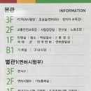 모덕역 1번 출구 이미지