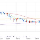 메디싱크 이미지