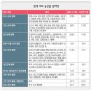 오늘의 포토뉴스 이미지