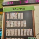 은항아리스파랜드 | 북수원 온천 후기 북수원 스파랜드 수원 가족탕 아이와 함께 놀거리 추천