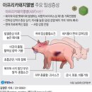 점상농장 네이버블로그