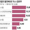 (주)현산케미칼 이미지