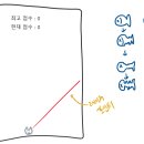 (주)프리팹 이미지