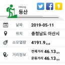 동천주유소 화장실 이미지