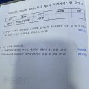 최중락 박사님 인사/경조 쓰기 스터디 여성 1분 모집합니다 이미지