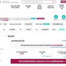 드림자동차서비스 | 아이쿱 자연드림 해지 전화 후기 | 온라인 탈퇴 방법? 출자금 환급 시기 주의 사항 (2026년 기준)