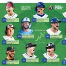 2026WBC 미국 대표팀 이미지