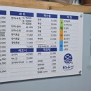 BS수산