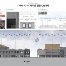 충무동행정복지센터 이미지