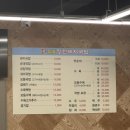 일품장원돼지국밥 | [서면 맛집] 최근 확장이전한 일품장원돼지국밥 섞어국밥, 수육백반 내돈내산후기