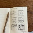 스테이 오씨오 이미지