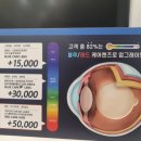 글라스미 렌즈미 부산대점 이미지