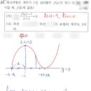 센트로학원