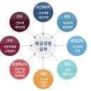 연세석유 이미지