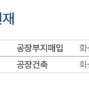 대부개발(주) 이미지