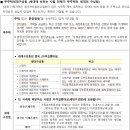 수성주공1차아파트 이미지