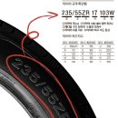 타이어박사 이미지