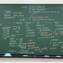 심학고등학교 이미지