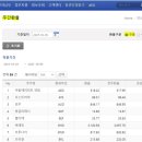 보고물류 이미지