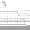 두손건축사사무소 네이버블로그