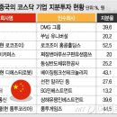 싸인머니 이미지
