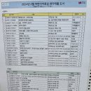 시립구로도서관 이미지