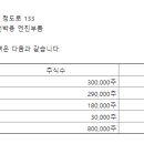 삼영인쇄 이미지
