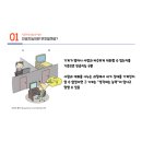 이담초등학교 | [교육후기] 이담초등학교, 디지털 새싹 캠프 강의