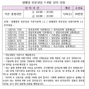 [박문각임용] 정혜영 전문상담 7-8월 이론총정리(8주) 이미지