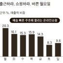 J모바일 이미지