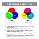 동해 현수막 디자인 이미지