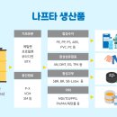 제일석유화학 네이버블로그