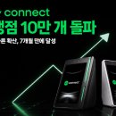 커넥트사인