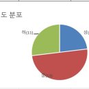승원수학