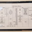 반월치과의원 이미지