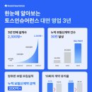 토스 이미지