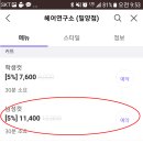 헤어연구소&샵