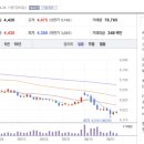 피앤이엔지니어링 이미지