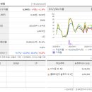라온 소프트 이미지