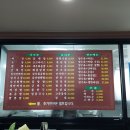 율산중국관