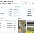 지방897호 네이버블로그