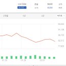 리딩 테크코리아 이미지