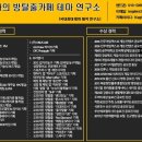 정자방카페
