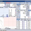 개미종합상사 이미지