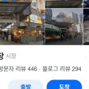 6초밥 네이버블로그